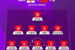 九游会-德布劳内赛事官方发布比分优势明显新规，中国队争议不断！的简单介绍